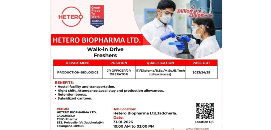 Hetero Biopharma Walk-in Drive for Freshers