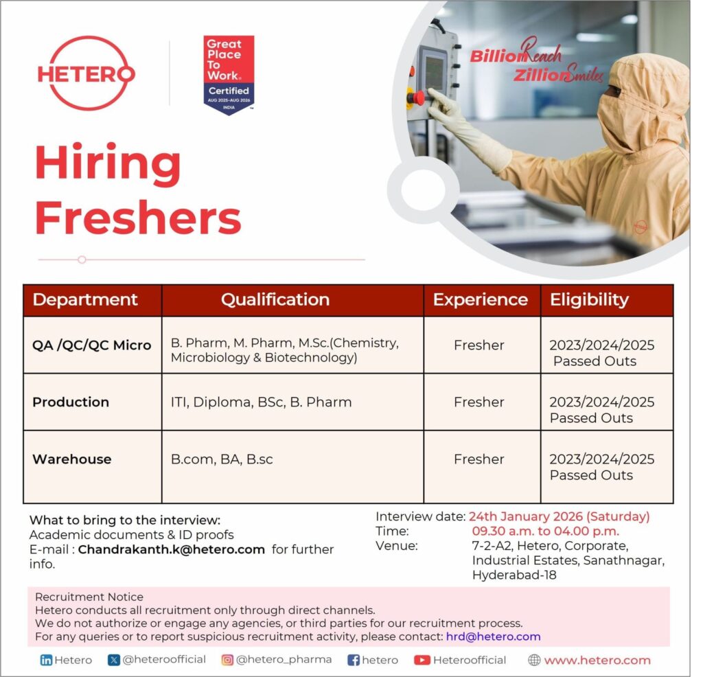 Hetero Walk In Interview for Freshers 2026