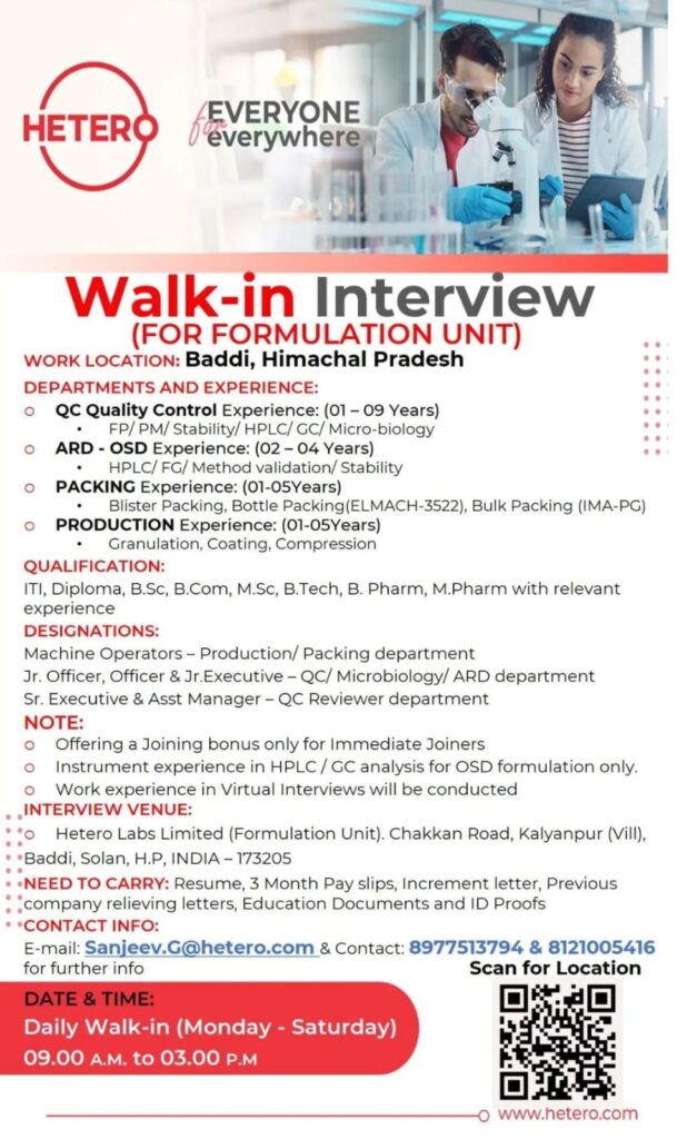 Hetero Walk-in Interview Baddi