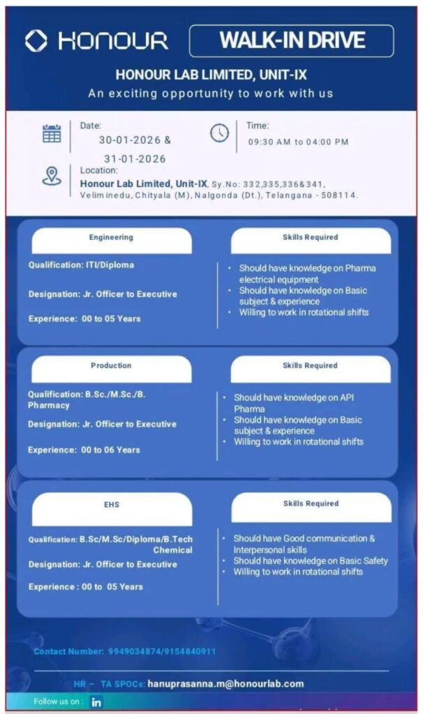 Honour Lab Walk In Drive 2026