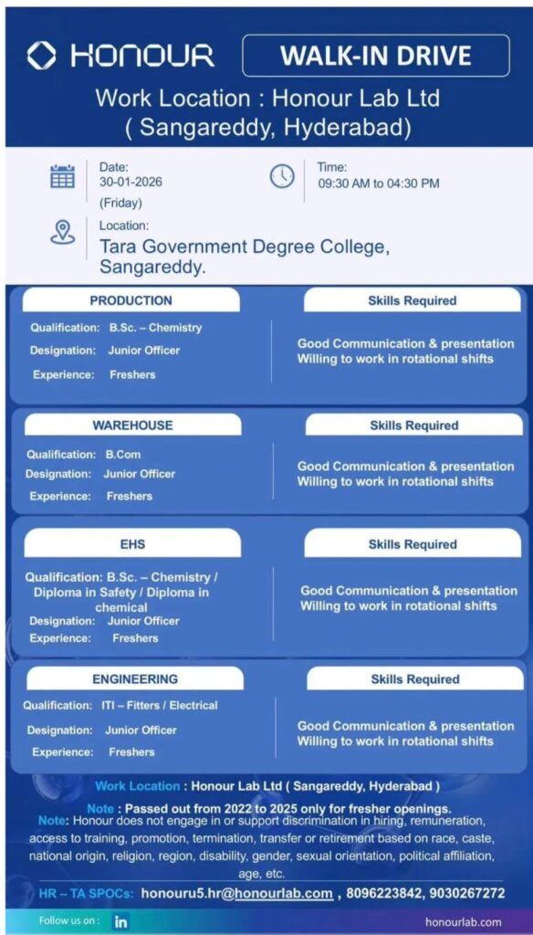 Honour Lab Walk In Drive 2026