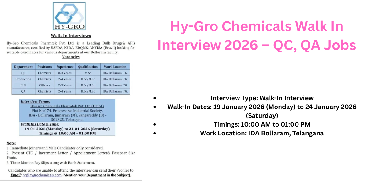 Hy-Gro Chemicals Walk In Interview 2026