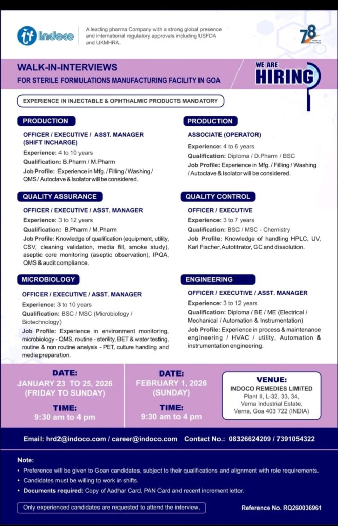 Indoco Remedies Limited Walk in Interview Goa 2026