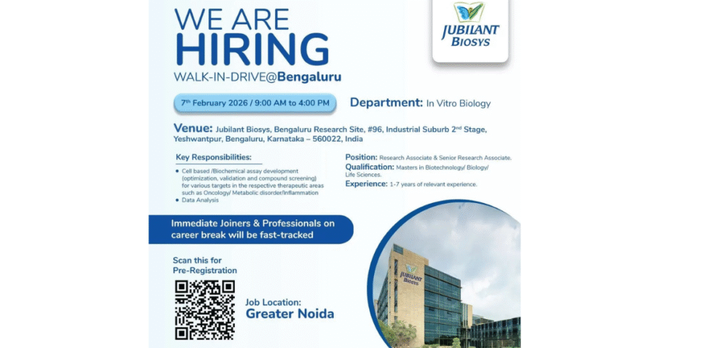 Jubilant Biosys Walk in Drive 2026