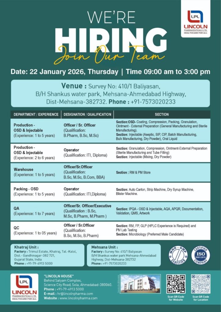 Lincoln Pharmaceuticals Walk In Interview 2026