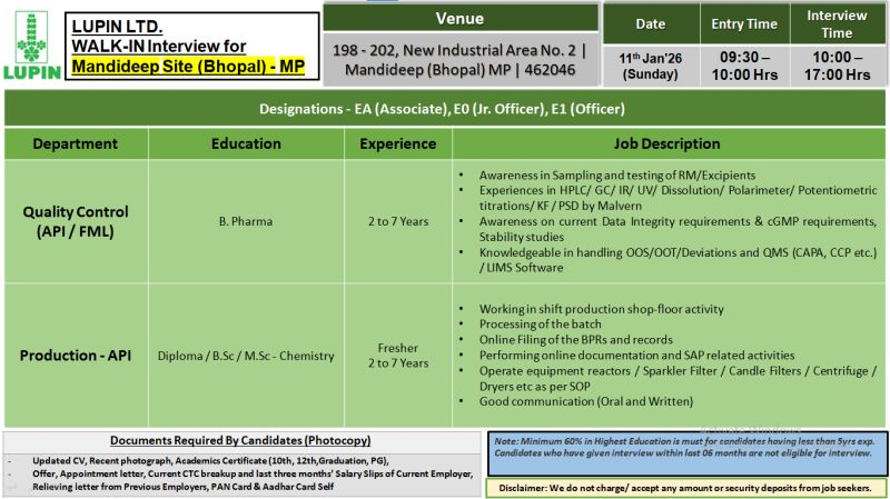 Lupin Ltd Walk-In Interview Mandideep
