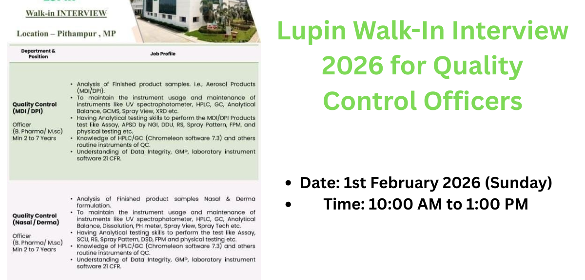 Lupin Walk-In Interview 2026