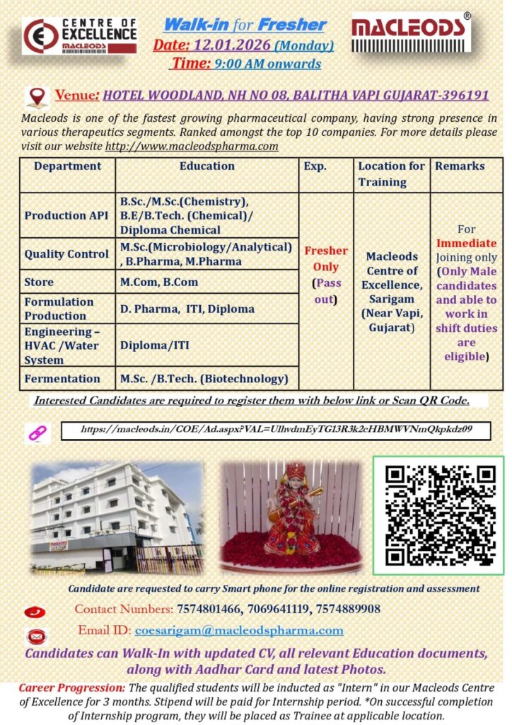Macleods Walk In Interview for Freshers 2026