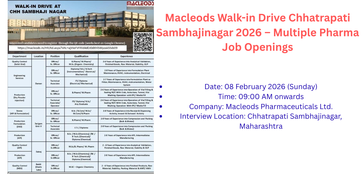 Macleods Walk-in Drive Chhatrapati Sambhajinagar