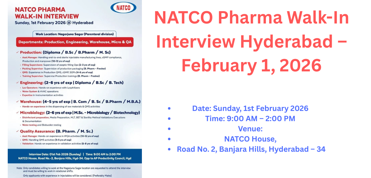 NATCO Pharma Walk-In Interview Hyderabad