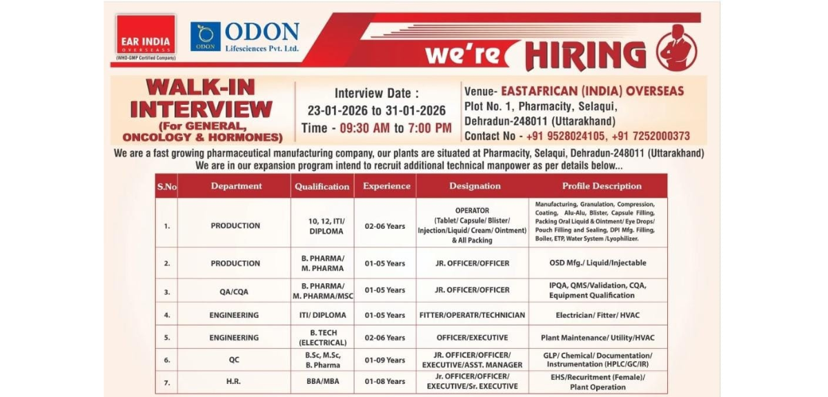 ODON Lifesciences Walk-In Interview 2026