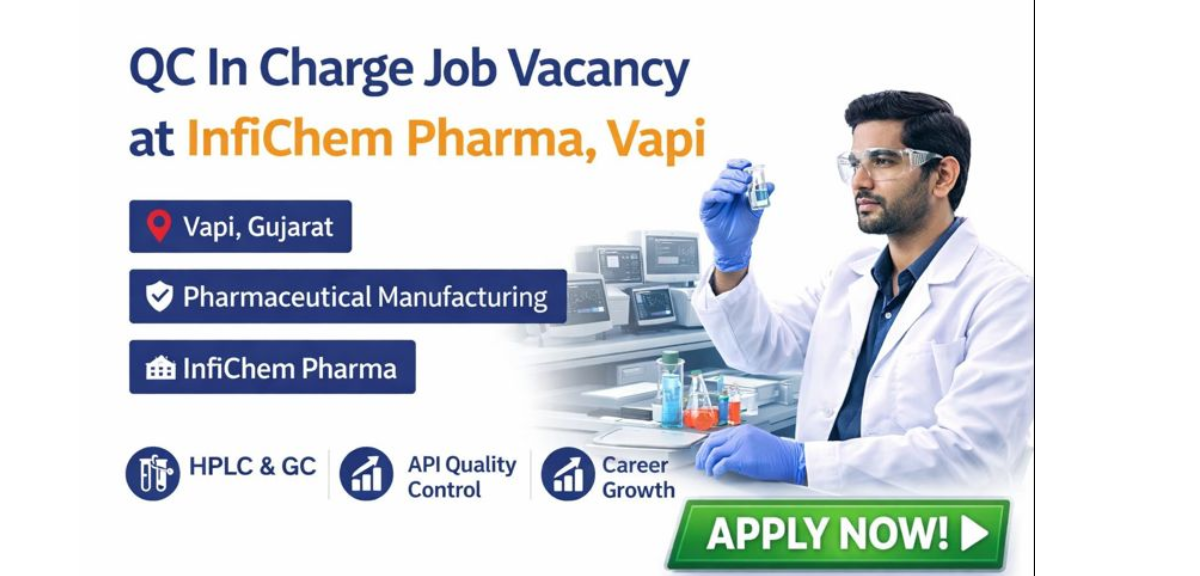 QC In Charge Job Vacancy