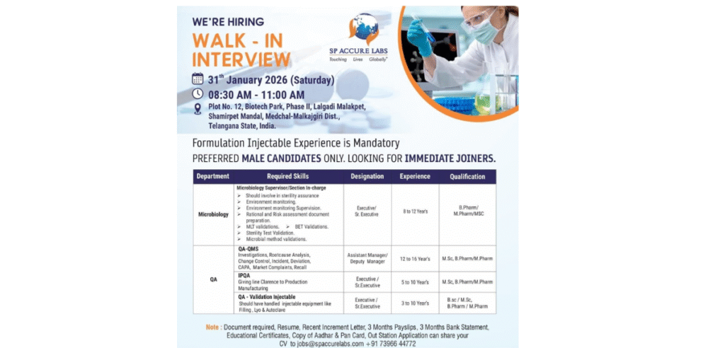 SP Accure Labs Walk In Interview 2026