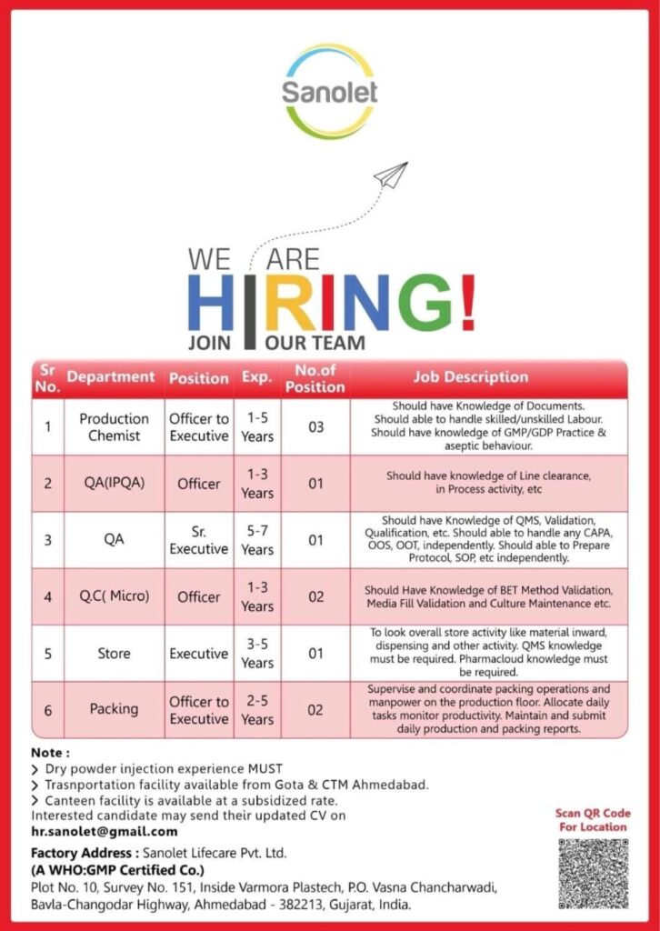 Sanolet Lifecare Job Vacancy 2026