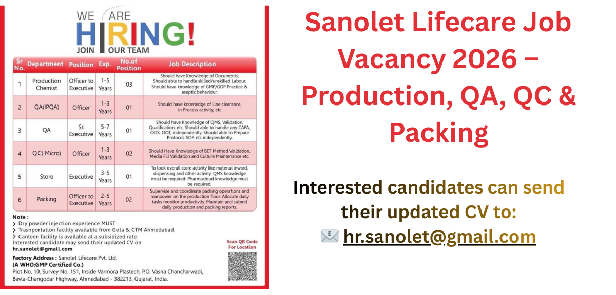 Sanolet Lifecare Job Vacancy 2026