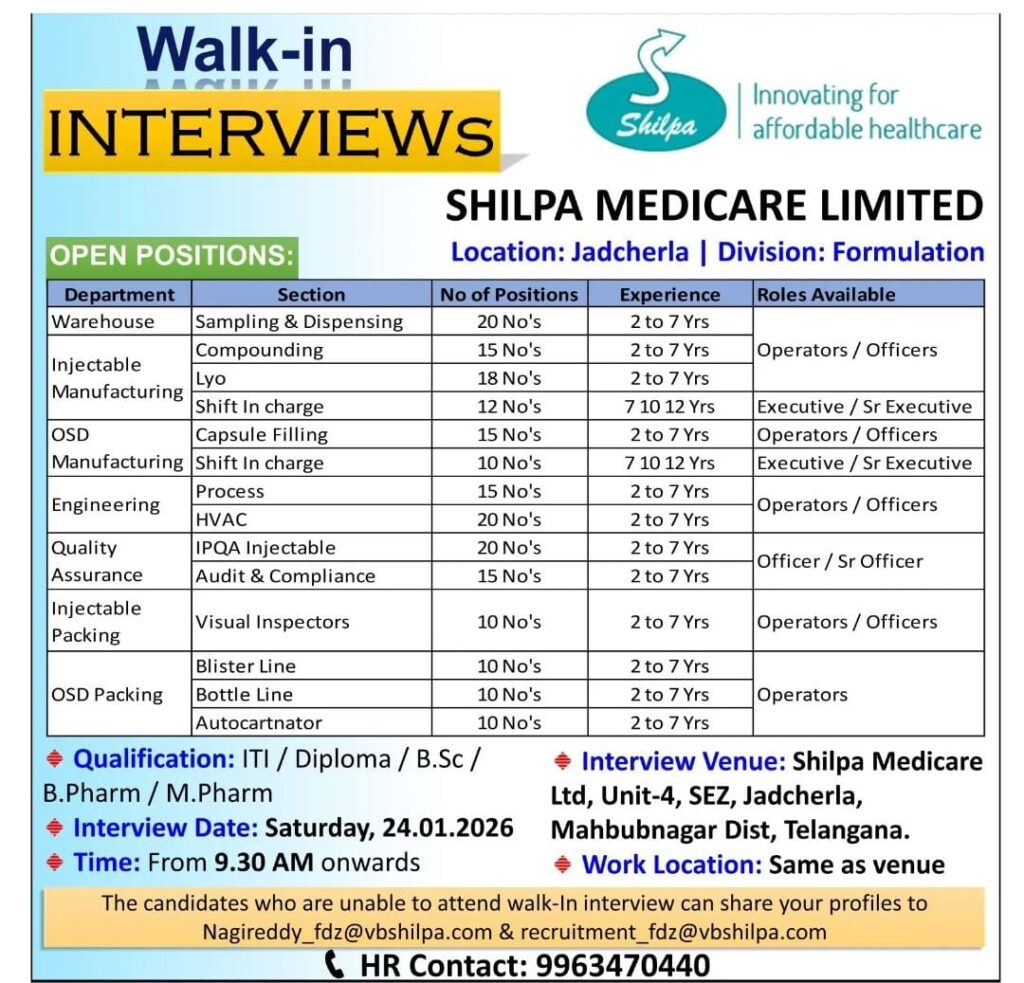 Shilpa Medicare Limited Walk In Interview 2026