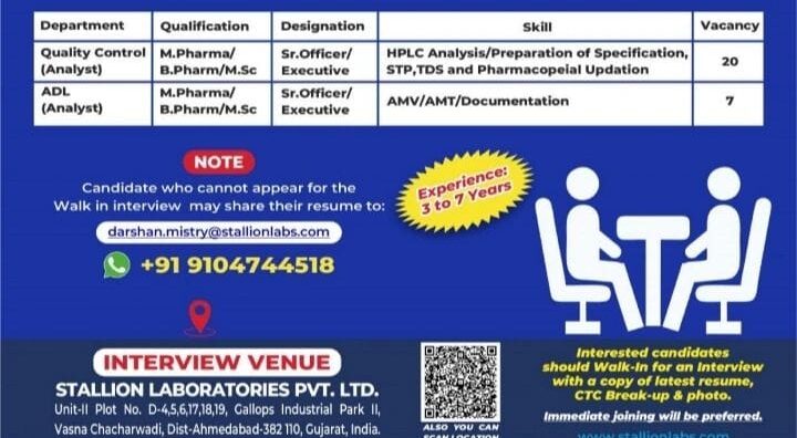 Stallion Laboratories Walk-In Interview 2026