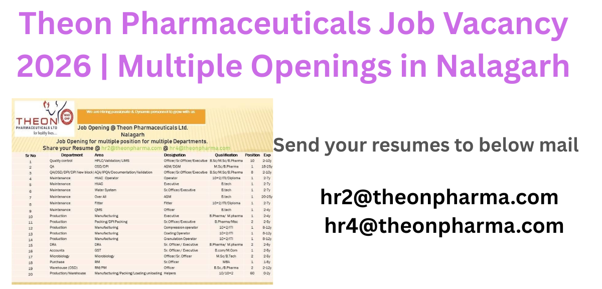 Theon Pharmaceuticals Job Vacancy