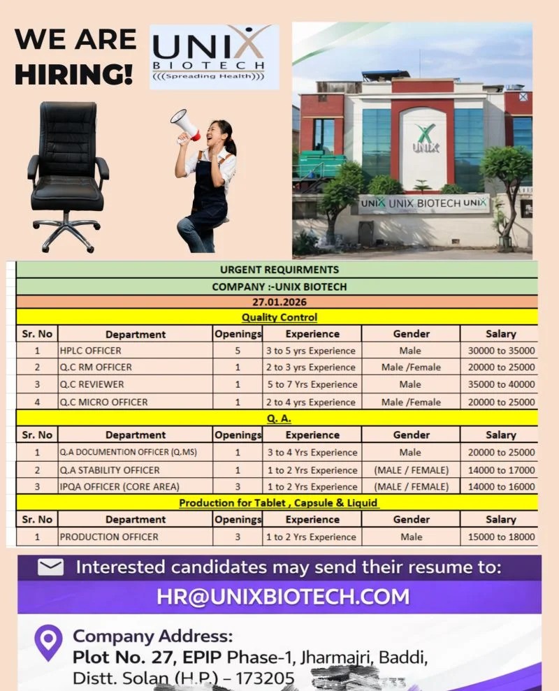 UNIX Biotech Job Vacancy 2026