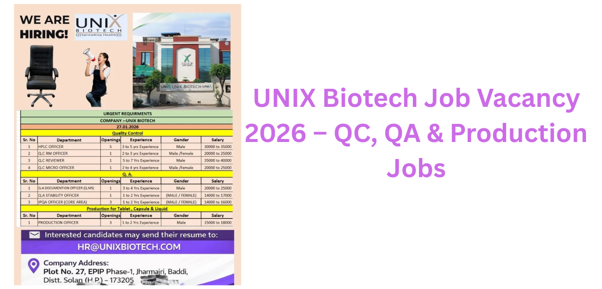 UNIX Biotech Job Vacancy 2026
