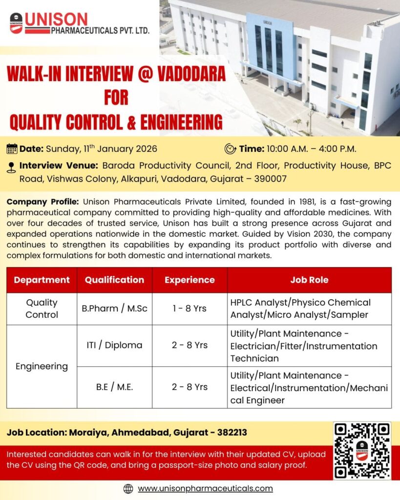 Unison Pharmaceuticals Job Vacancy