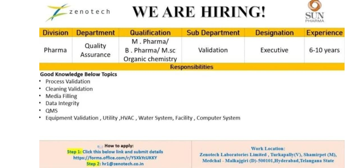 Zenotech Pharma Job Vacancy in Hyderabad