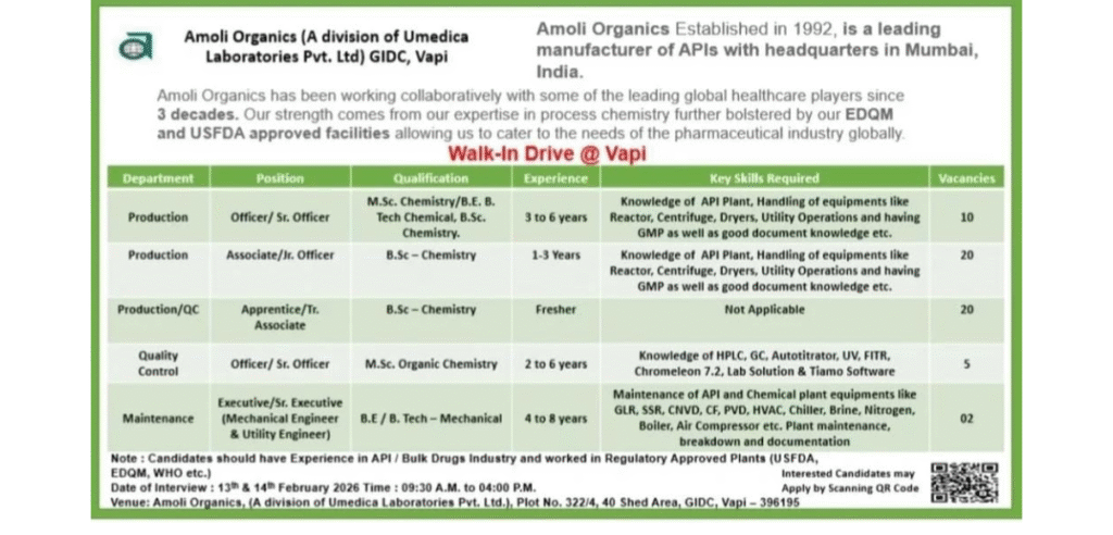 Amoli Organics Walk In Drive 2026