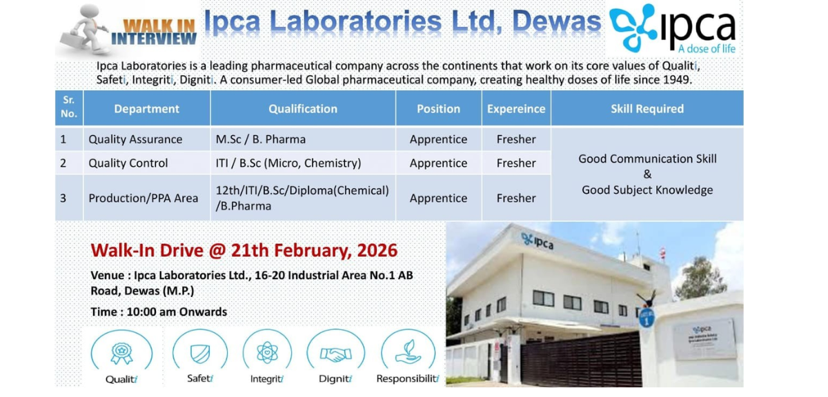 Freshers Walkin Interview For Freshers 2026