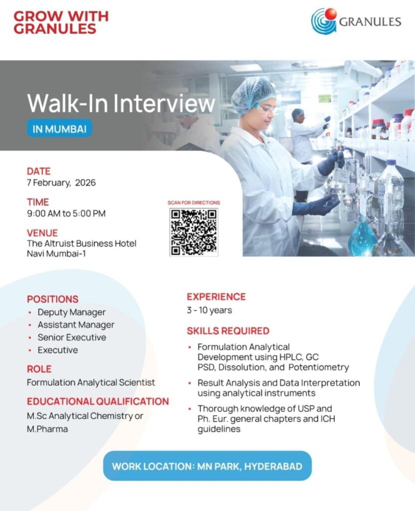 Granules India walk-in interview in Mumbai for Analytical Scientist