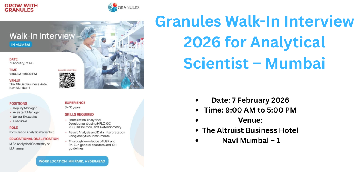 Granules Walk-In Interview for Analytical Scientist
