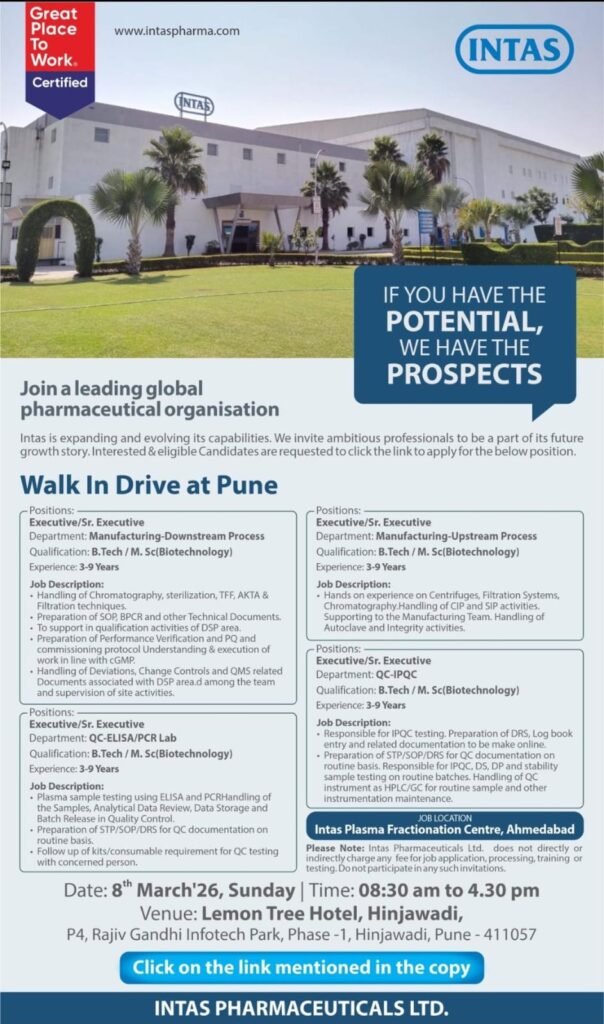 Intas Pharmaceuticals Walk In Drive Pune 2026
