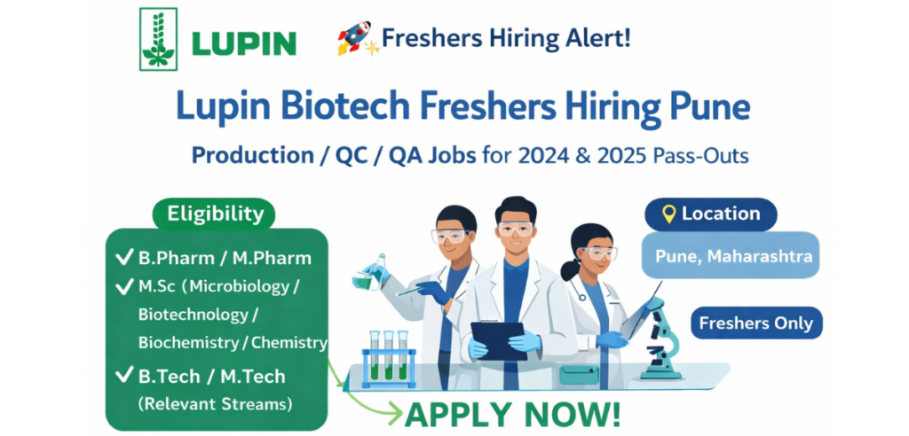 Lupin Biotech Freshers Hiring Pune