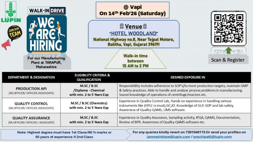 Lupin Walk-In Drive 2026 for API Jobs in Vapi