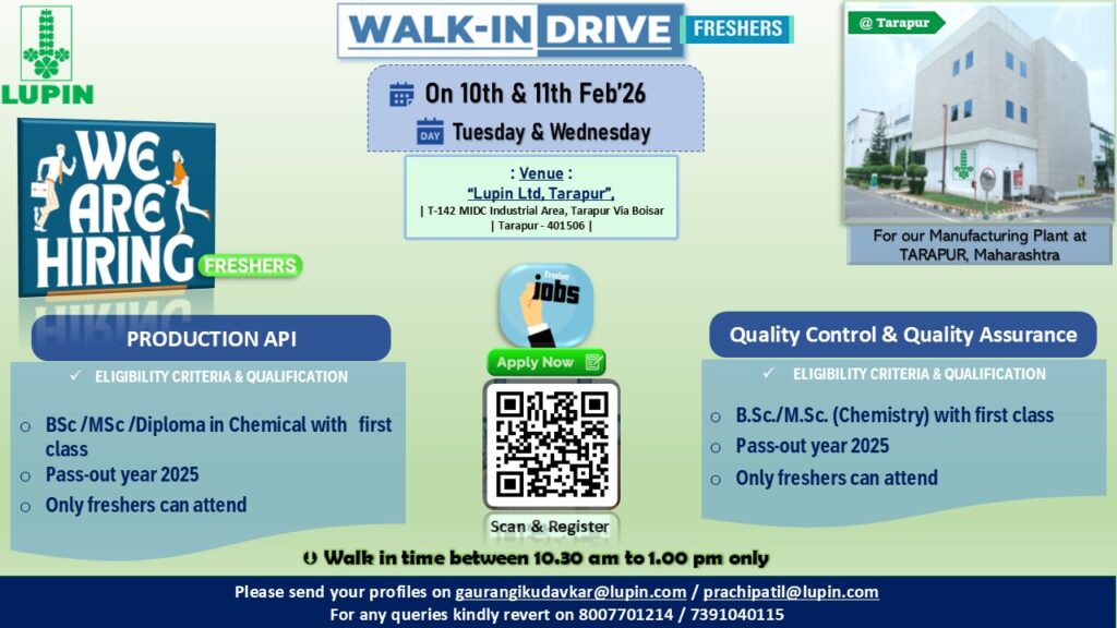 Lupin Walk-In Drive 2026 for Freshers