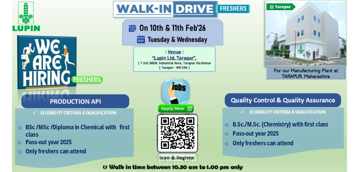 Lupin Walk-In Drive 2026 for Freshers
