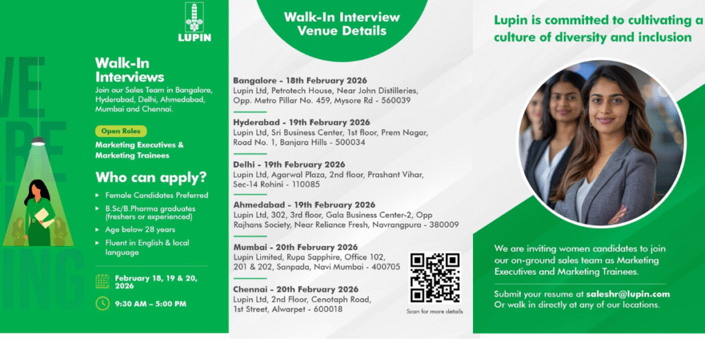 Lupin Walk-In Interview 2026