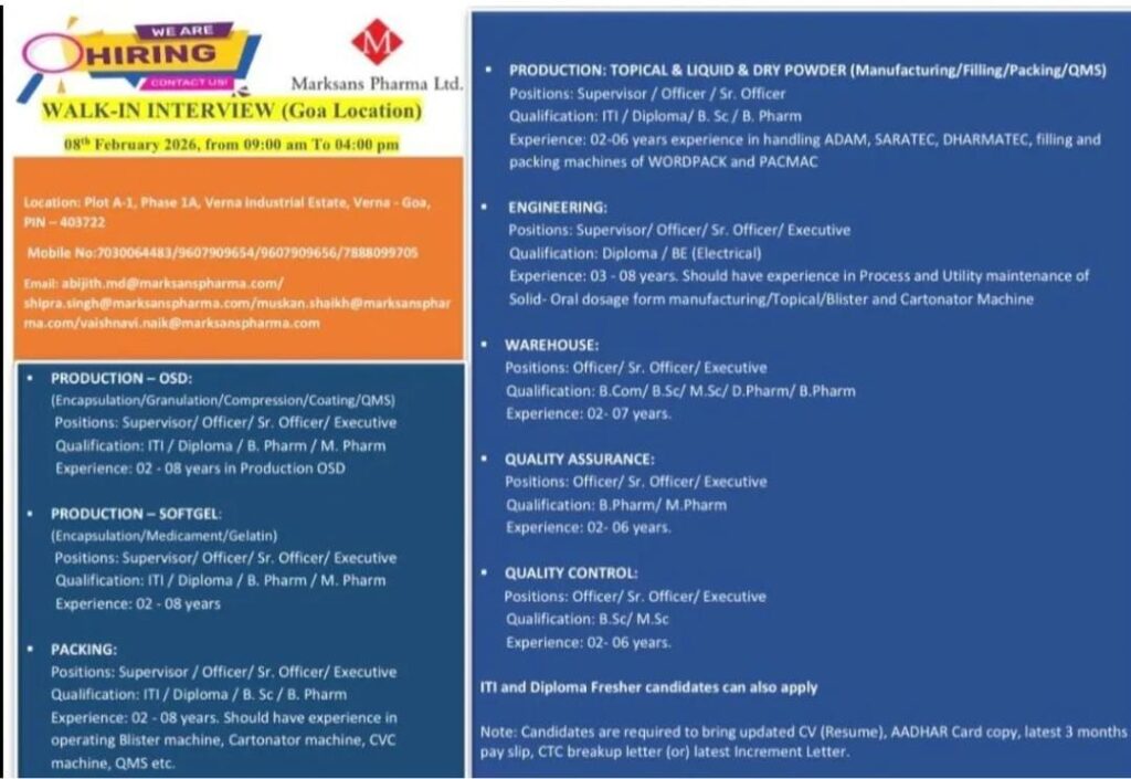 Marksans Pharma Walk In Interview 2026