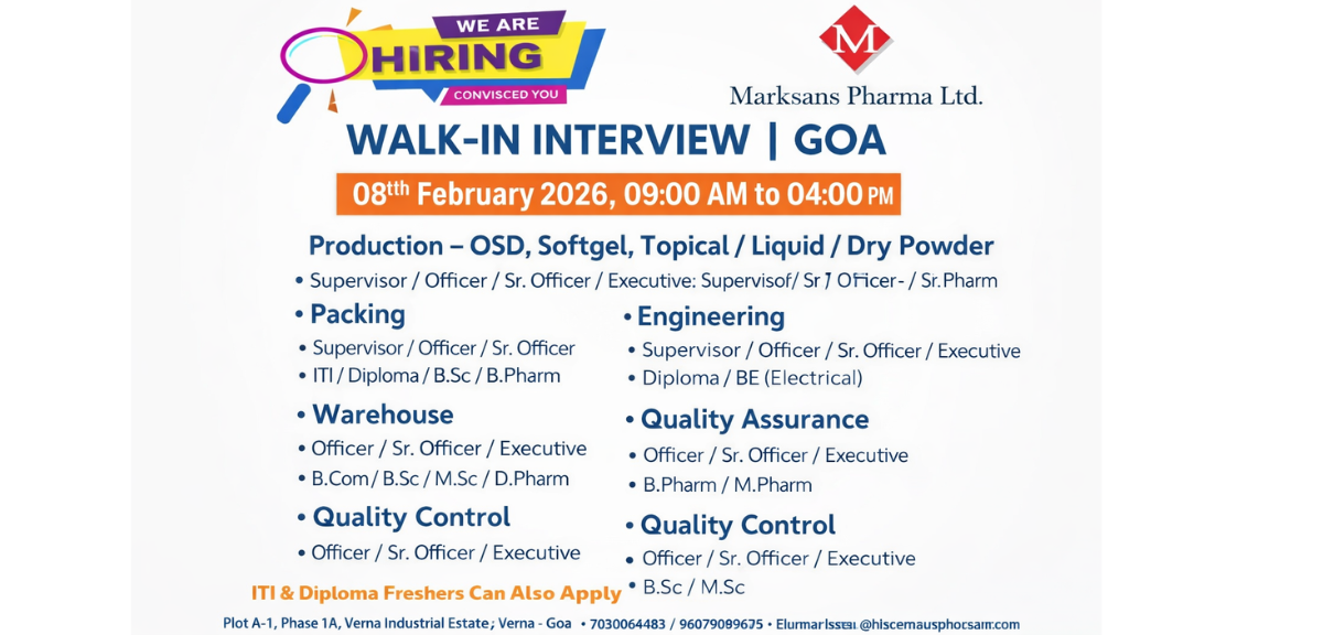 Marksans Pharma Walk In Interview 2026