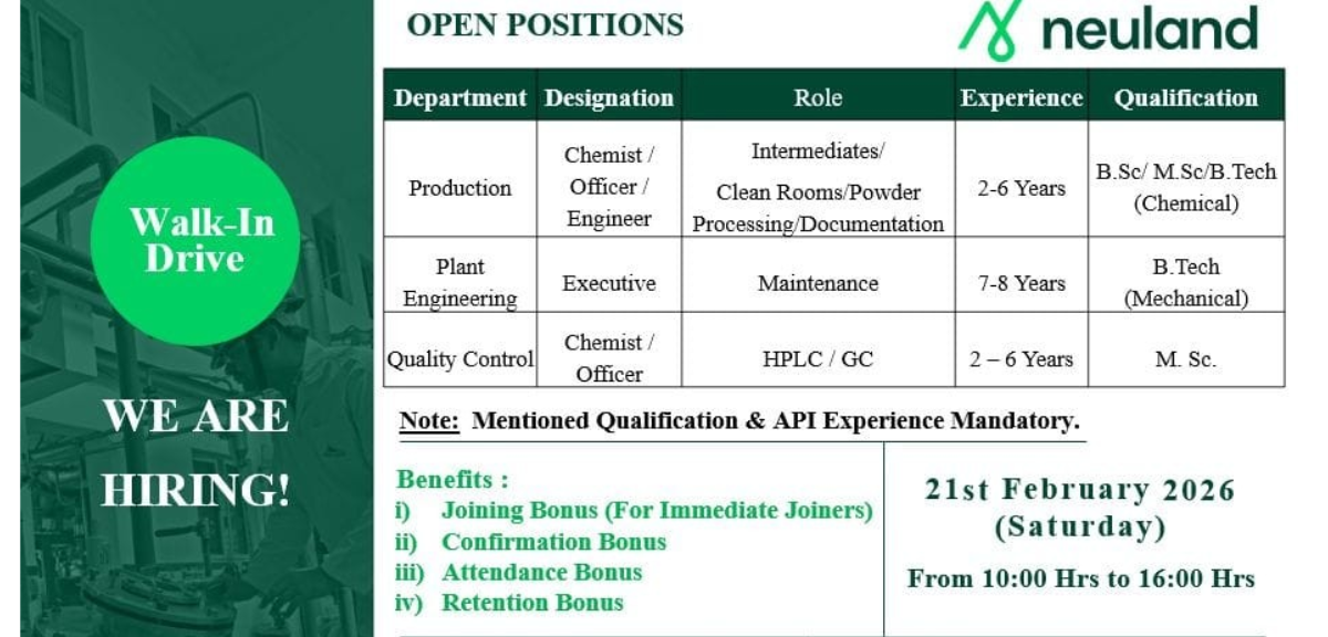 Neuland Laboratories Walk In Drive 2026