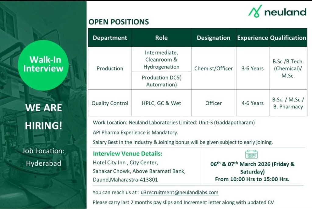 Neuland Laboratories walk in QC Production Daund maharashtra