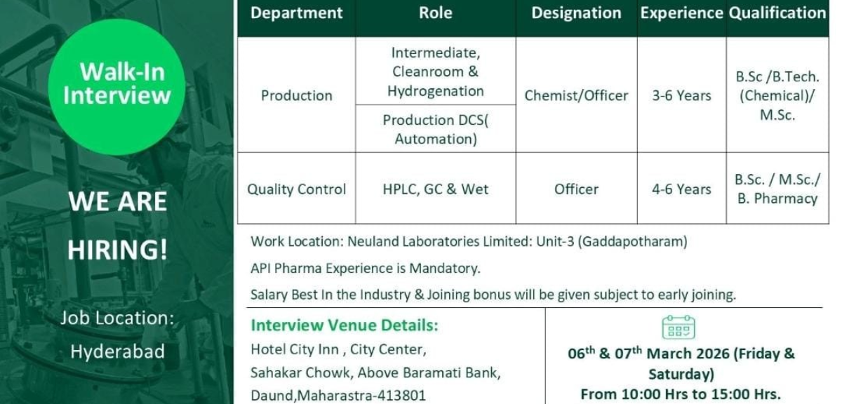 Neuland Laboratories walk in QC Production Daund maharashtra