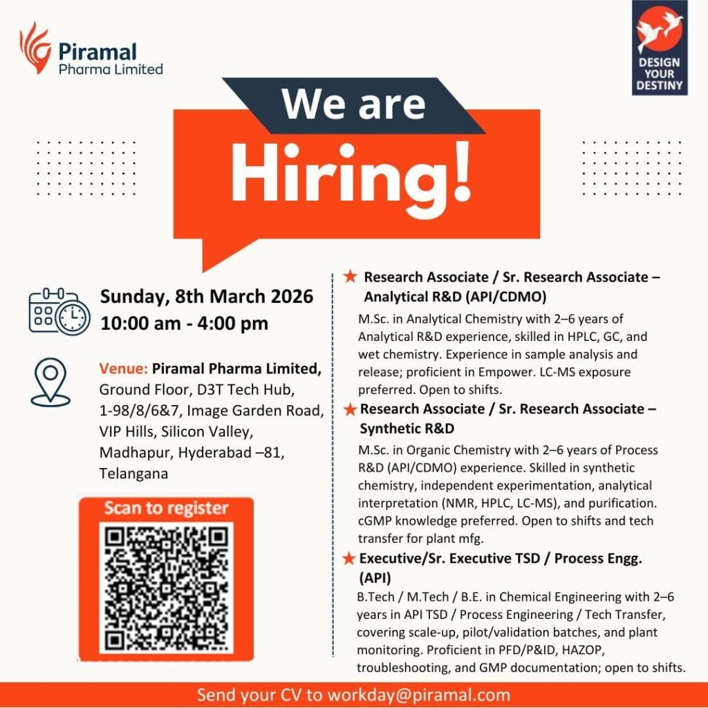 Piramal Pharma Walk-In Interview
