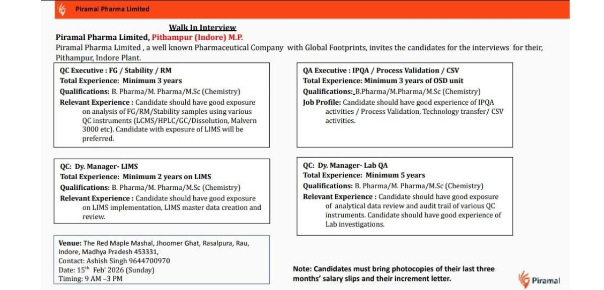 Piramal Pharma Walk In Interview 2026 Indore