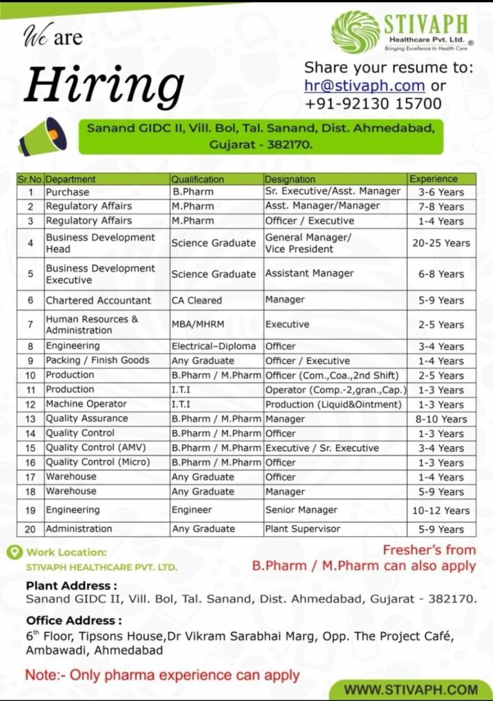 Production QA QC Regulatory Affairs HR Jobs in Gujrat