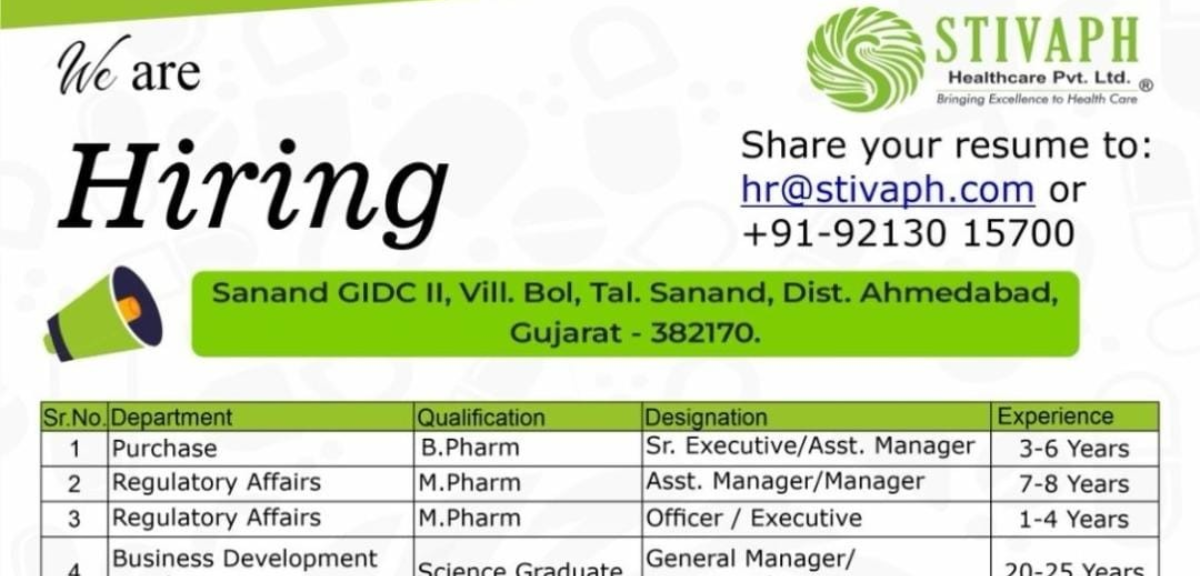 Production QA QC Regulatory Affairs HR Jobs in Gujrat