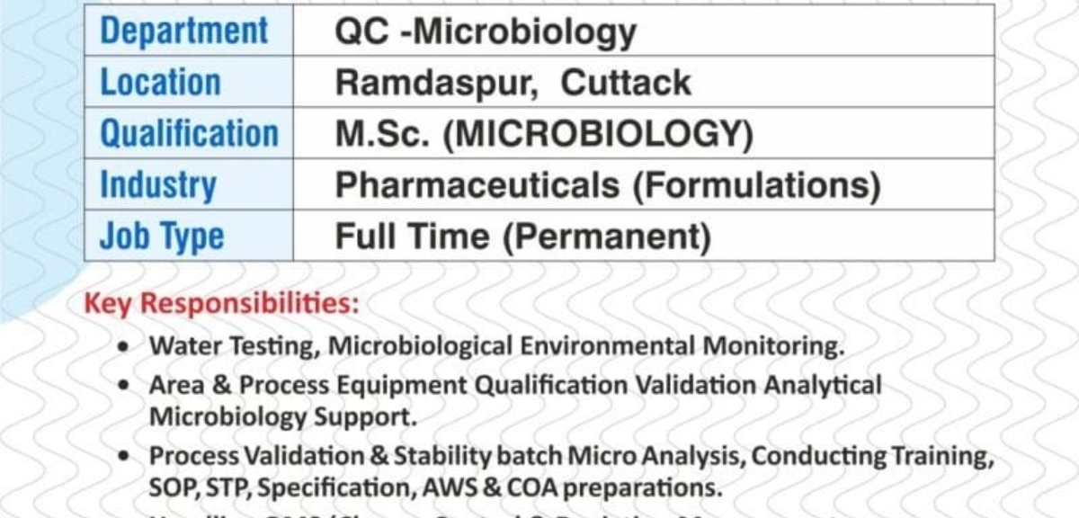 QC Microbiology Executive Job