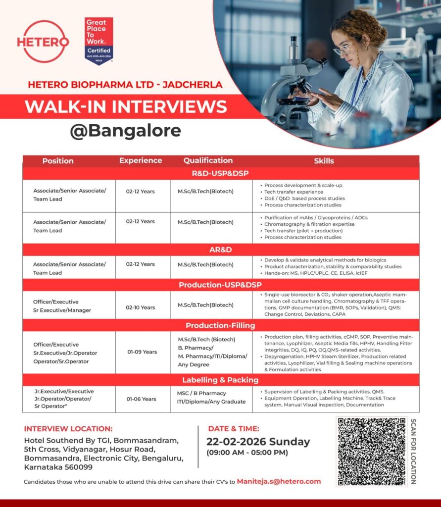 R & D Production Biopharma Jobs In Banglore
