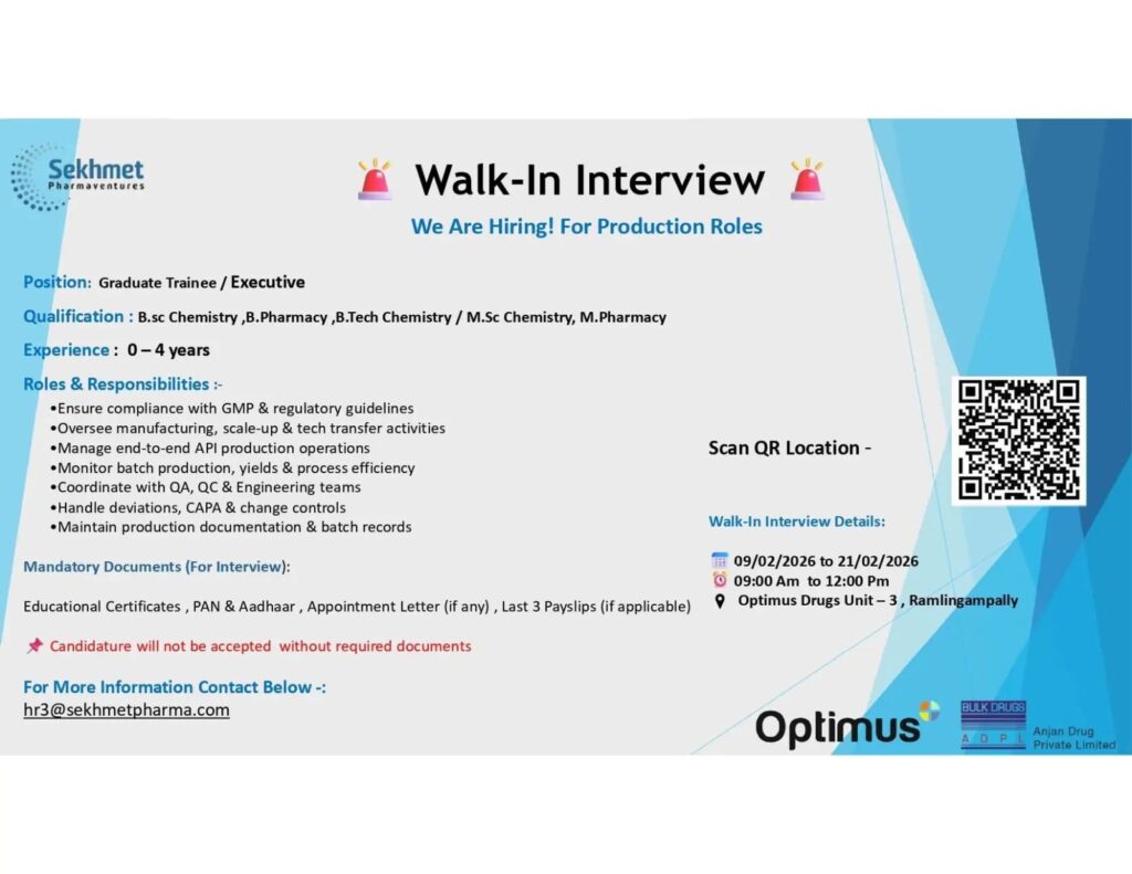 Sekhmet Pharma Walk-In Interview 2026