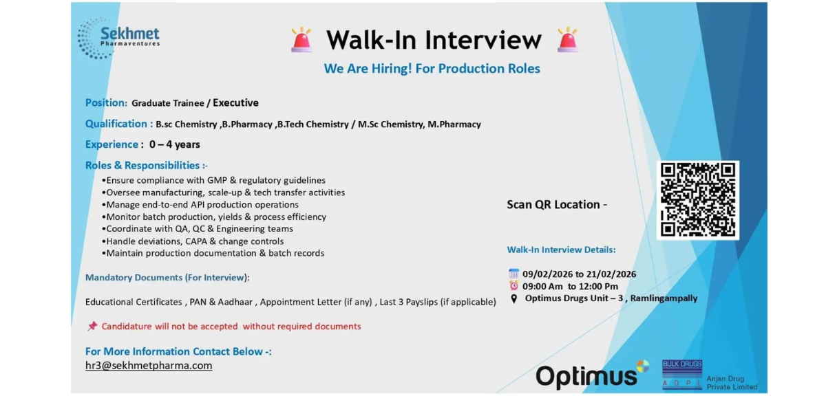 Sekhmet Pharma Walk-In Interview 2026