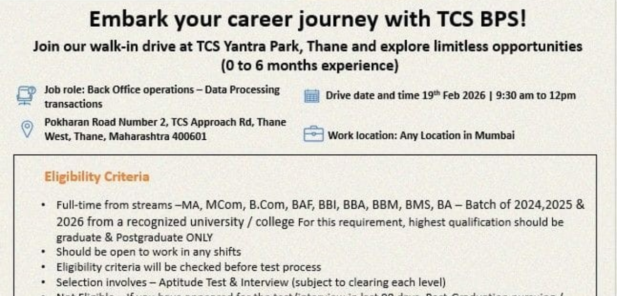 TCS BPS Walk-In Drive 2026